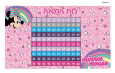 משטח עבודה לוח המאה - מינ