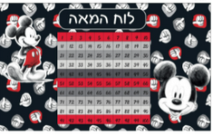 משטח עבודה לוח המאה - מיק