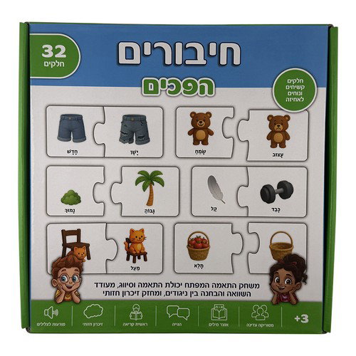 חיבורים הפכים